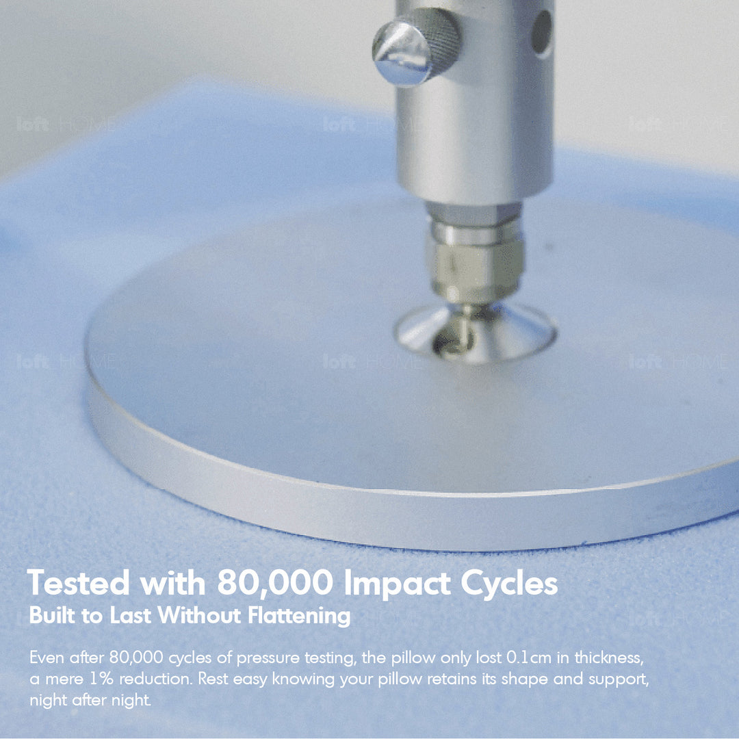 10cm gel memory foam pillow bluebox n2 environmental situation.