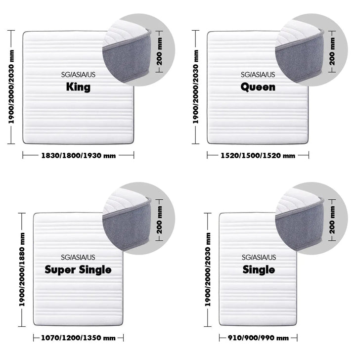 20cm pocket spring mattress baker size charts.