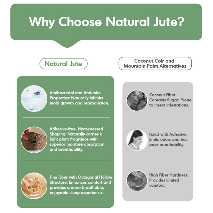 22cm natural latex jute fiber pocket spring double side mattress forest environmental situation.