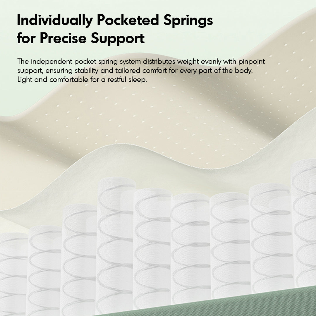 22cm natural latex jute fiber pocket spring double side mattress forest detail 1.