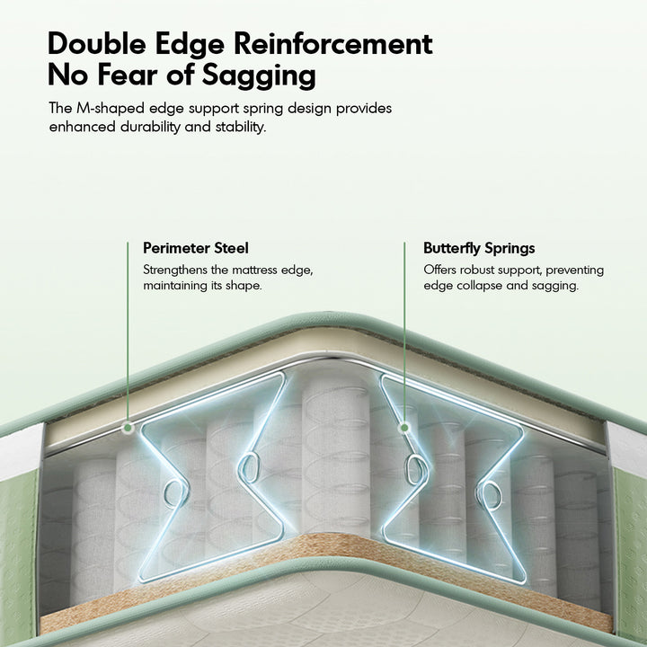 22cm natural latex jute fiber pocket spring double side mattress forest detail 3.