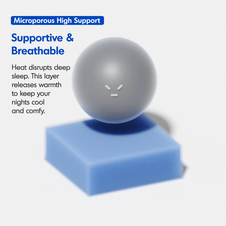 22cm pocket spring gel memory foam mattress bluebox z1 in panoramic view.