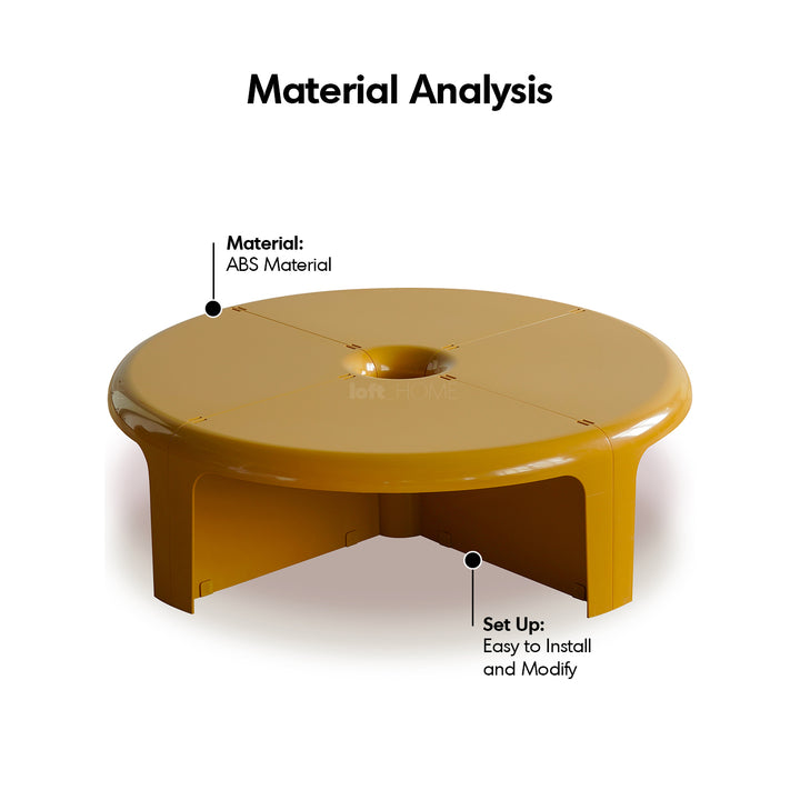 Contemporary abs transformable coffee table bobo situational feels.