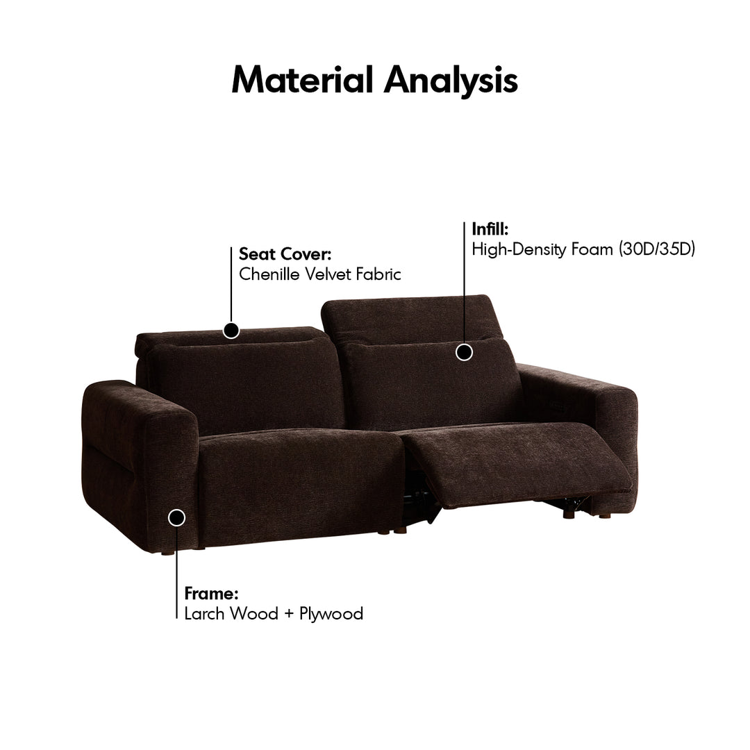 Cream chenille velvet fabric electric recliner 4 seater sofa lolo detail 16.