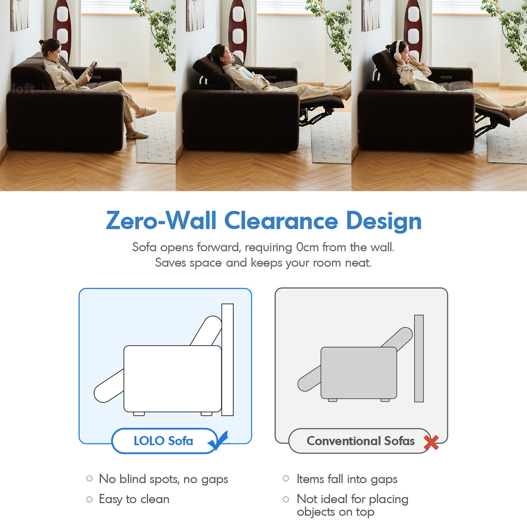 Cream chenille velvet fabric electric recliner 2 seater sofa lolo in panoramic view.