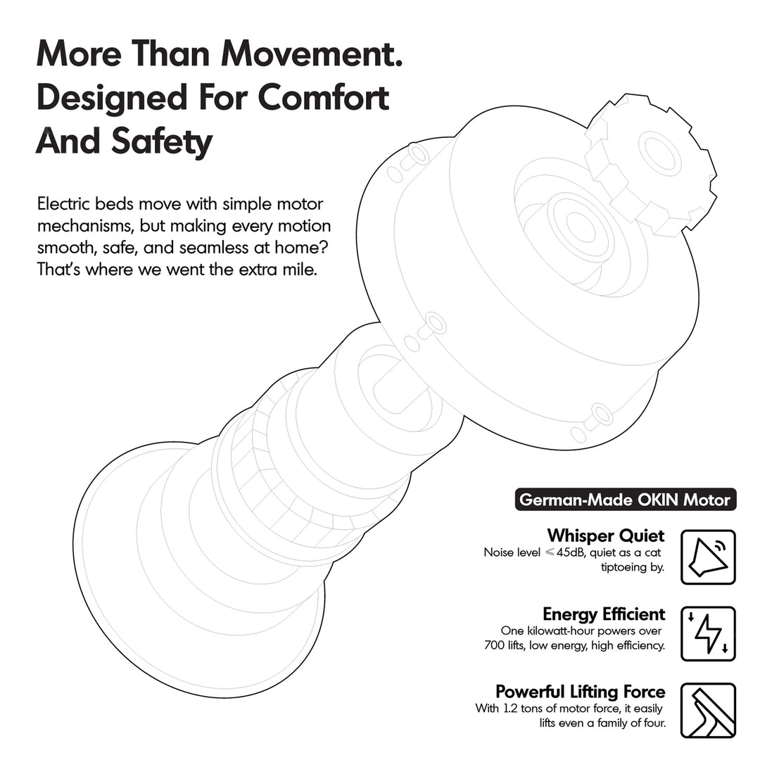 Minimalist metal electric adjustable bed frame with mattress 2in1 set upone situational feels.