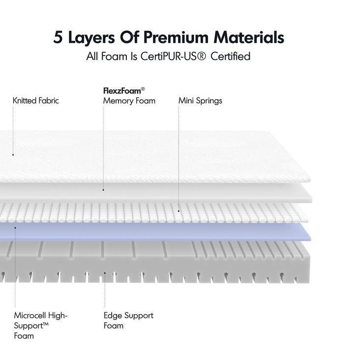 Minimalist metal electric adjustable bed frame with mattress 2in1 set upone in real life style.
