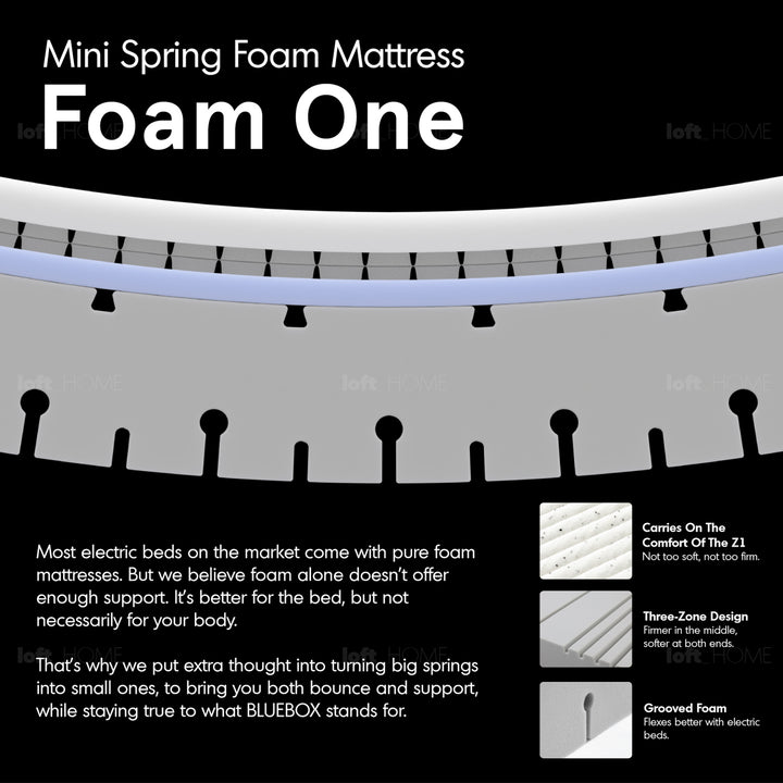 Minimalist metal electric adjustable bed frame with mattress 2in1 set upone with context.