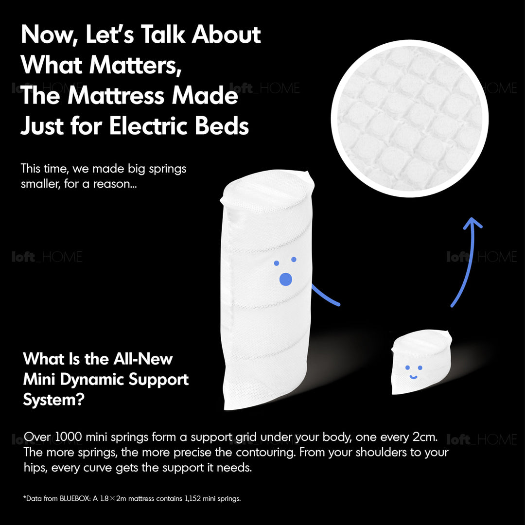 Minimalist metal electric adjustable bed frame with mattress 2in1 set upone in close up details.