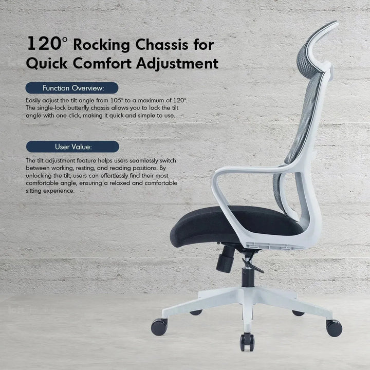 Modern mesh ergonomic office chair with headrest curve layered structure.