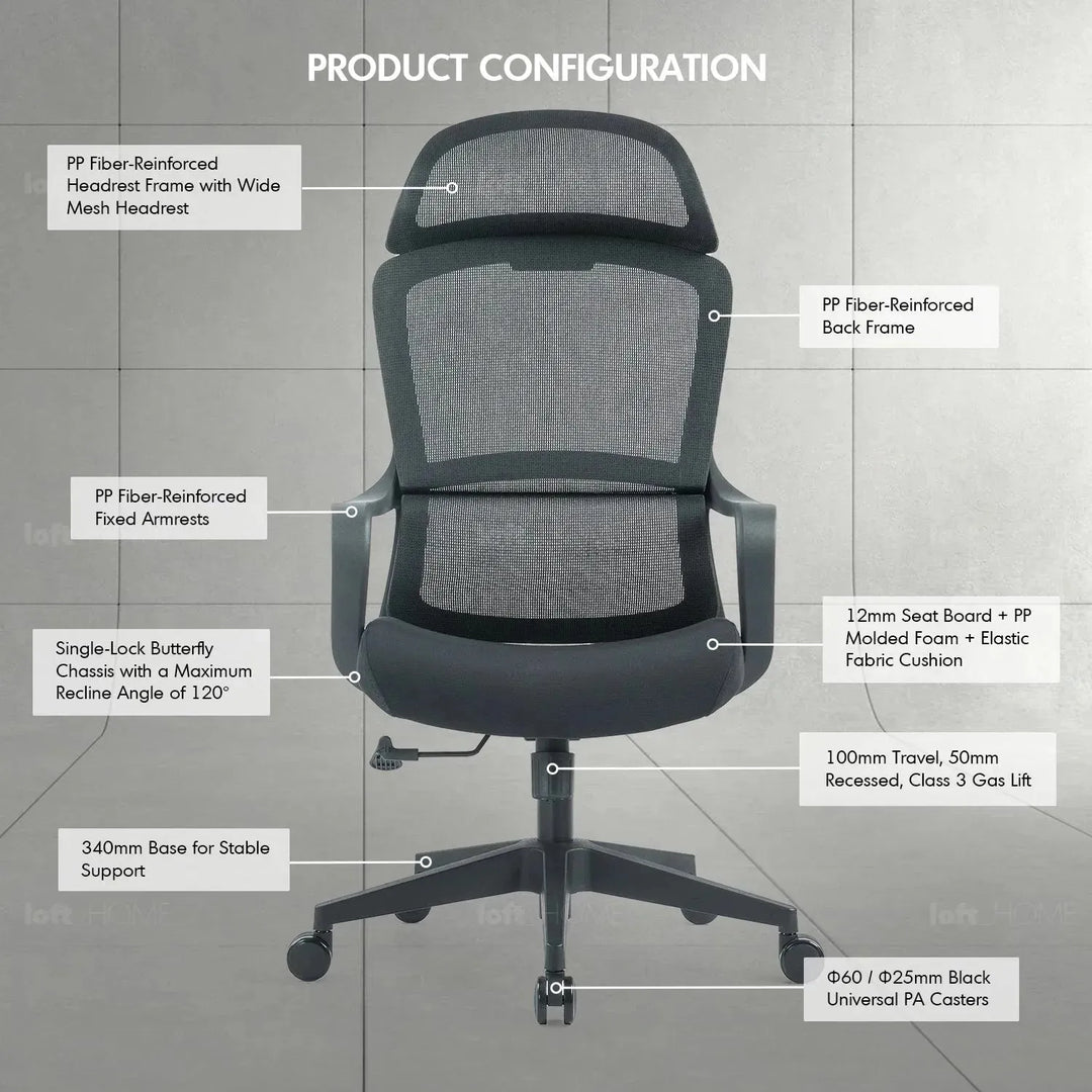 Modern mesh ergonomic office chair with headrest curve in panoramic view.