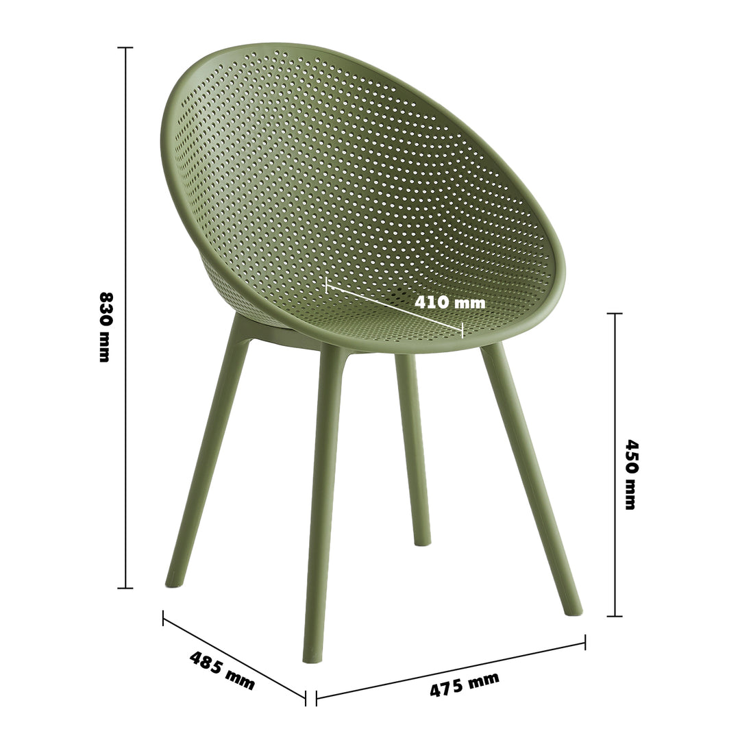 Contemporary plastic dining chair europa size charts.