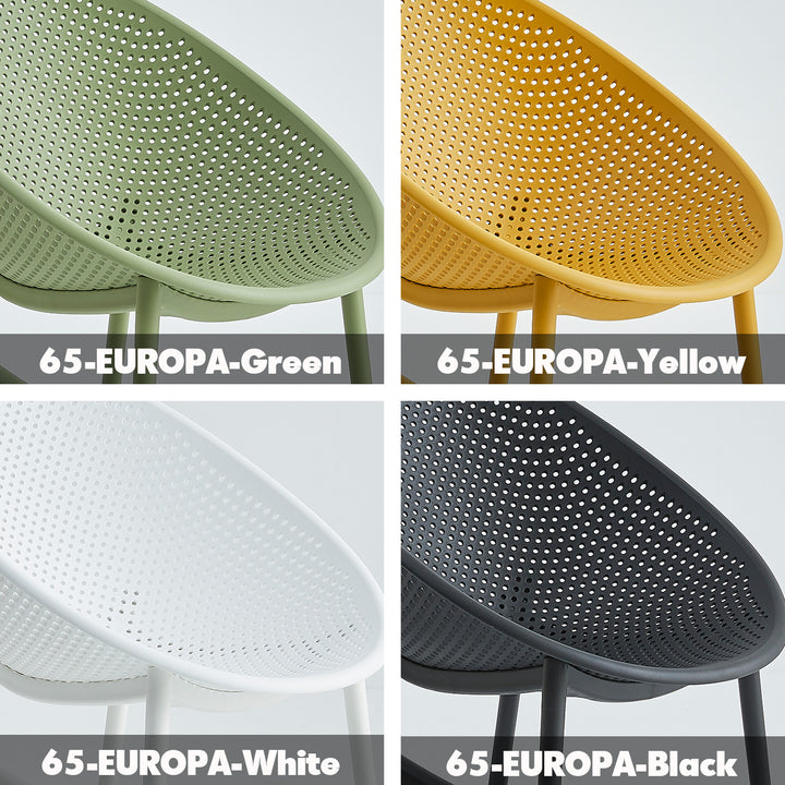 Contemporary plastic dining chair europa color swatches.