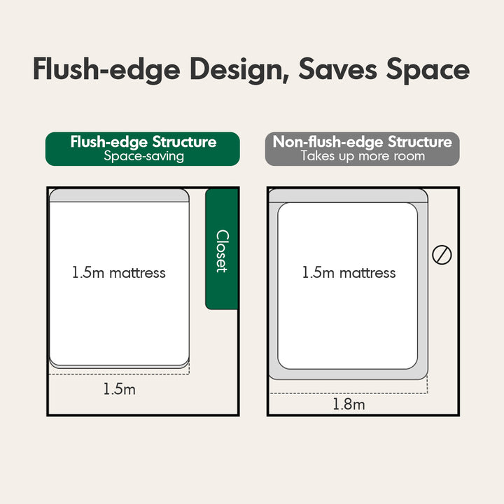 Scandinavian oak wood headboard adjustable floating bed nora in close up details.
