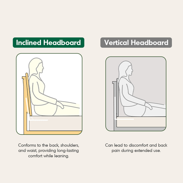 Scandinavian oak wood headboard adjustable floating bed nora environmental situation.