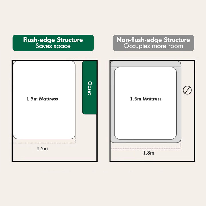 Scandinavian oak wood platform floating bed nora in close up details.