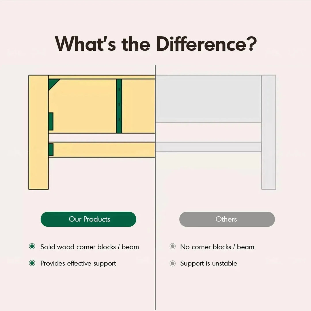 Scandinavian oak wood bed velora conceptual design.