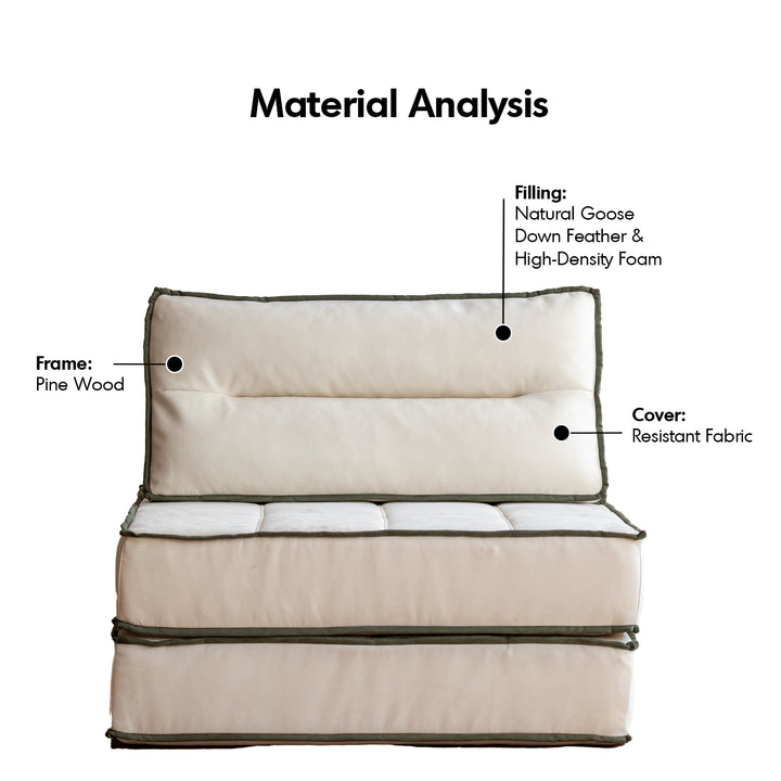 Scandinavian cat scratch resistant fabric modular 1 seater sofa tiered detail 18.