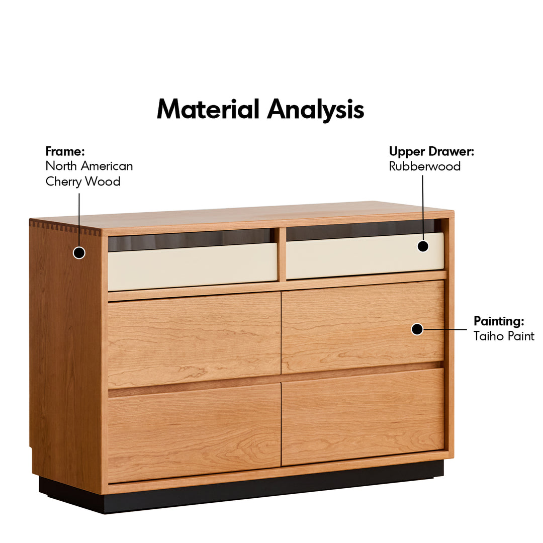 Scandinavian cherry wood chest of drawers timeless 6 detail 6.