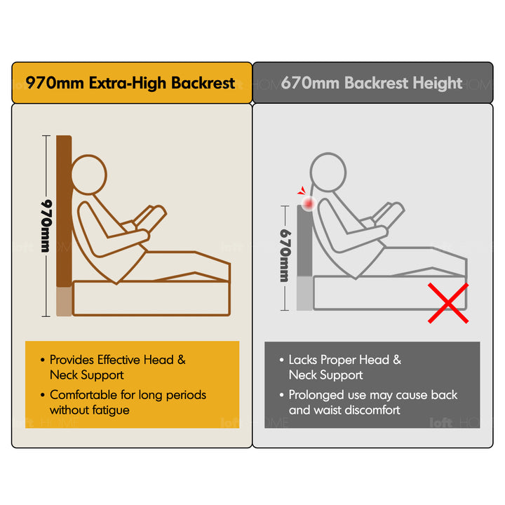 Vintage boxwood chenille velvet fabric bed lianne detail 8.