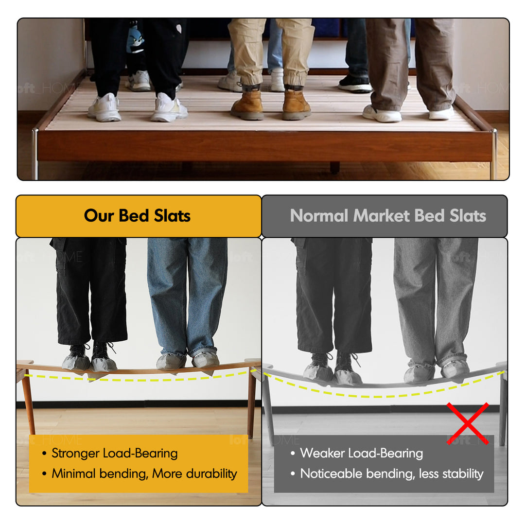 Vintage boxwood chenille velvet fabric bed lianne detail 14.