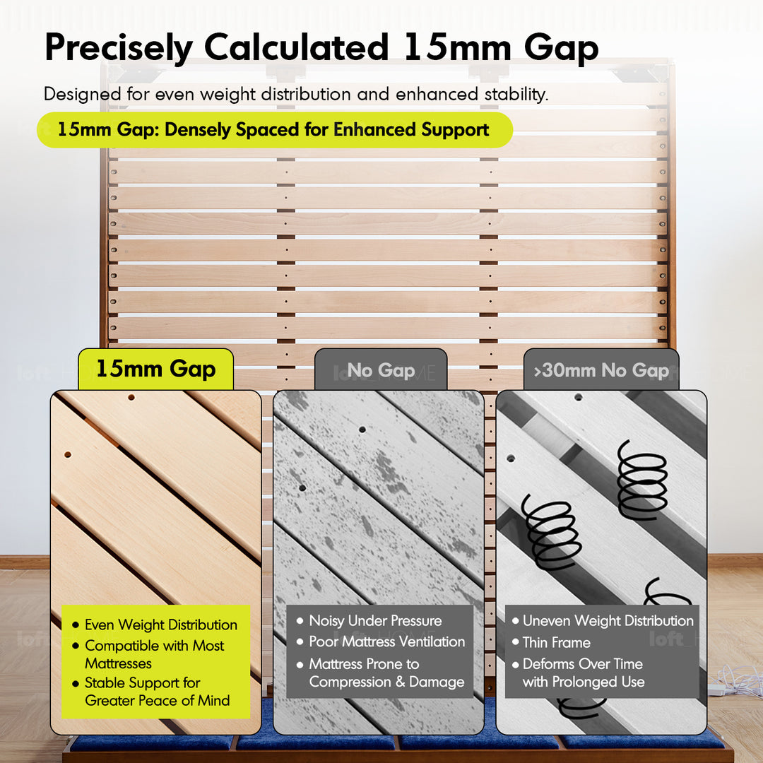 Vintage boxwood chenille velvet fabric bed lianne detail 15.