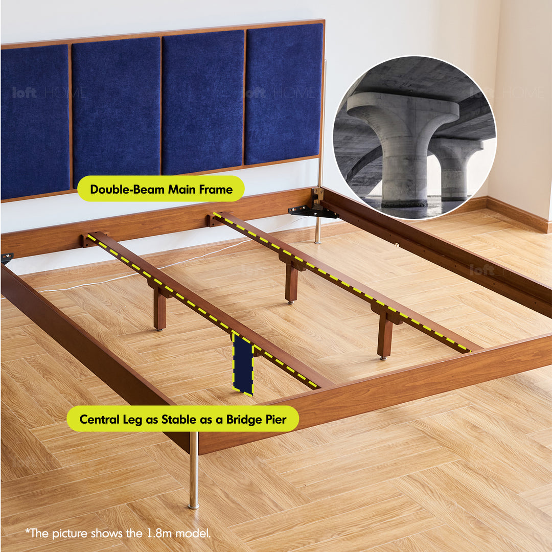 Vintage boxwood chenille velvet fabric bed lianne detail 16.