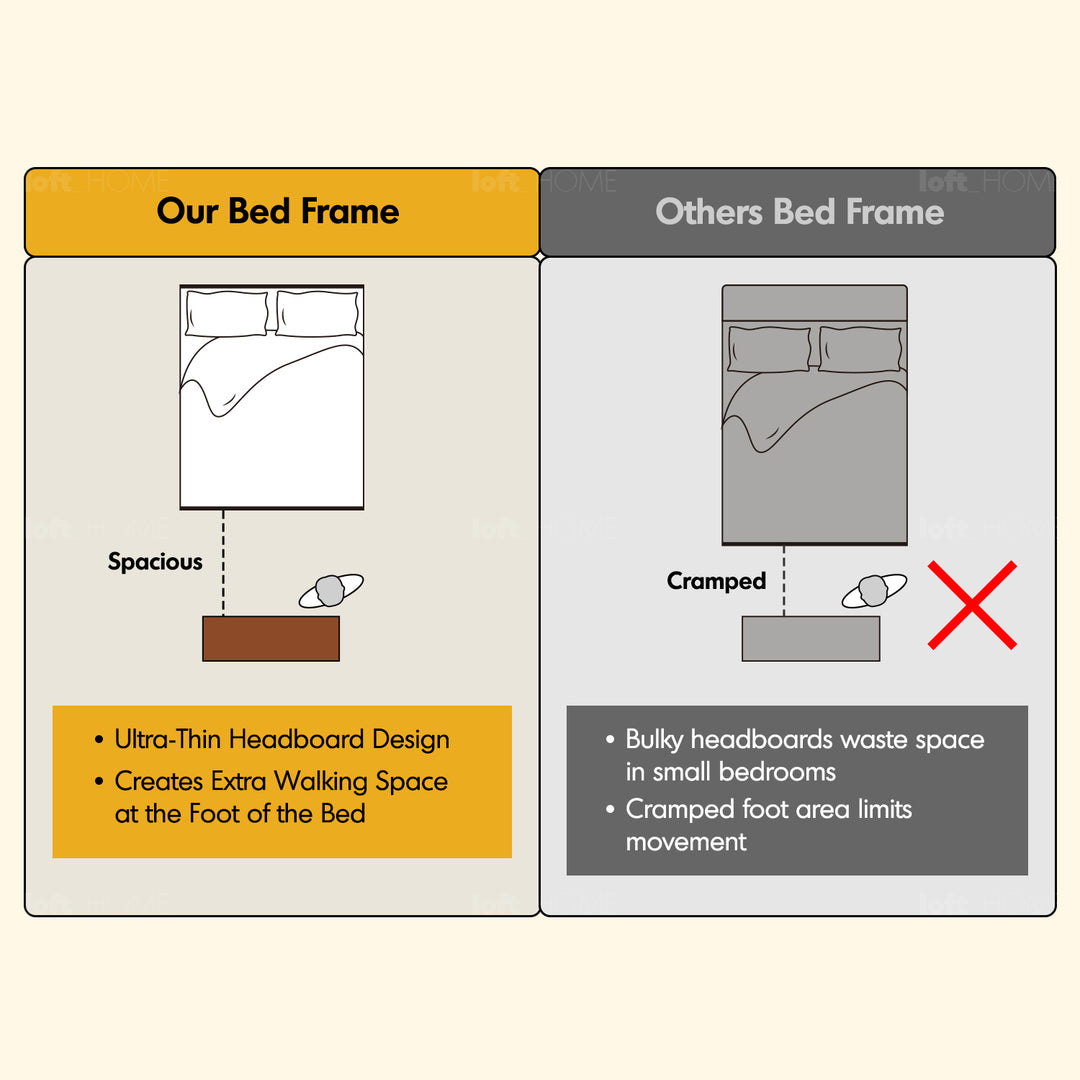 Vintage boxwood chenille velvet fabric bed lianne detail 25.