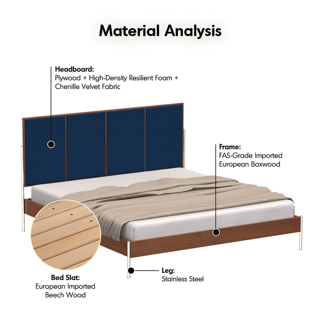 Vintage boxwood chenille velvet fabric bed lianne detail 31.
