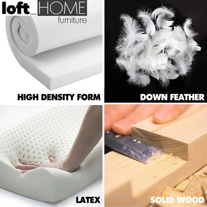 Modern fabric l shape sectional sofa william 3+l in real life style.