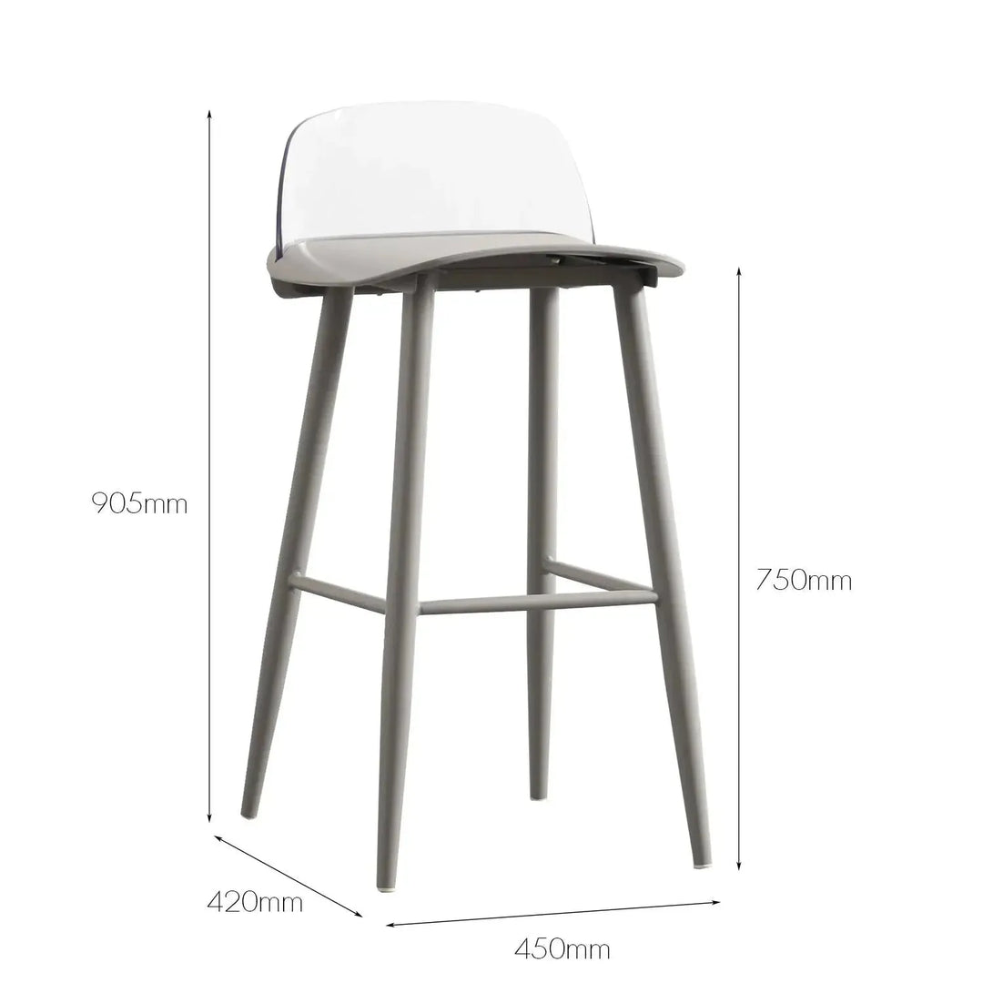 Contemporary plastic bar chair normann pc grey size charts.