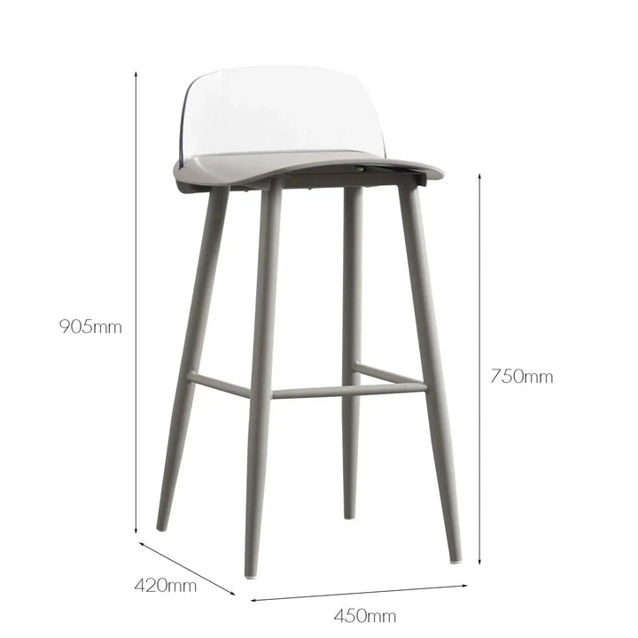 Contemporary plastic bar chair normann pc grey size charts.