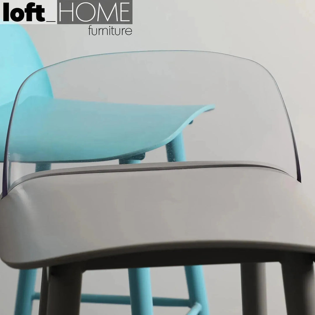 Contemporary plastic bar chair normann pc grey in real life style.