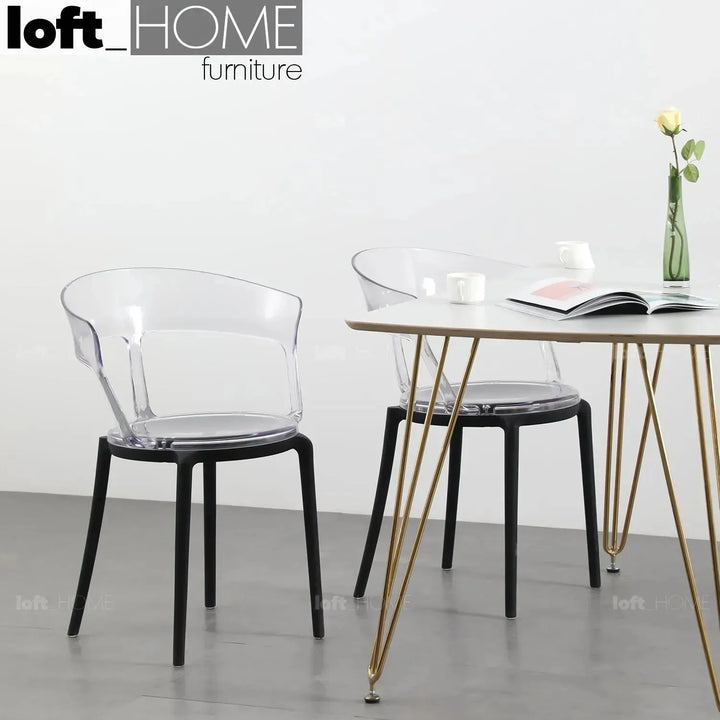 Contemporary plastic dining chair renzo with context.