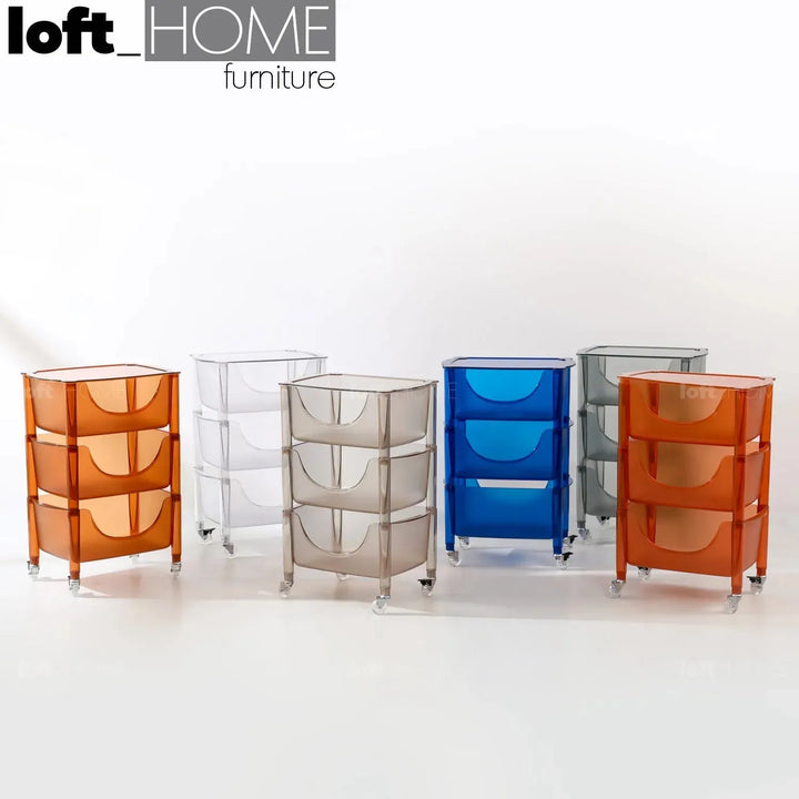 Contemporary plastic drawer cabinet loja primary product view.