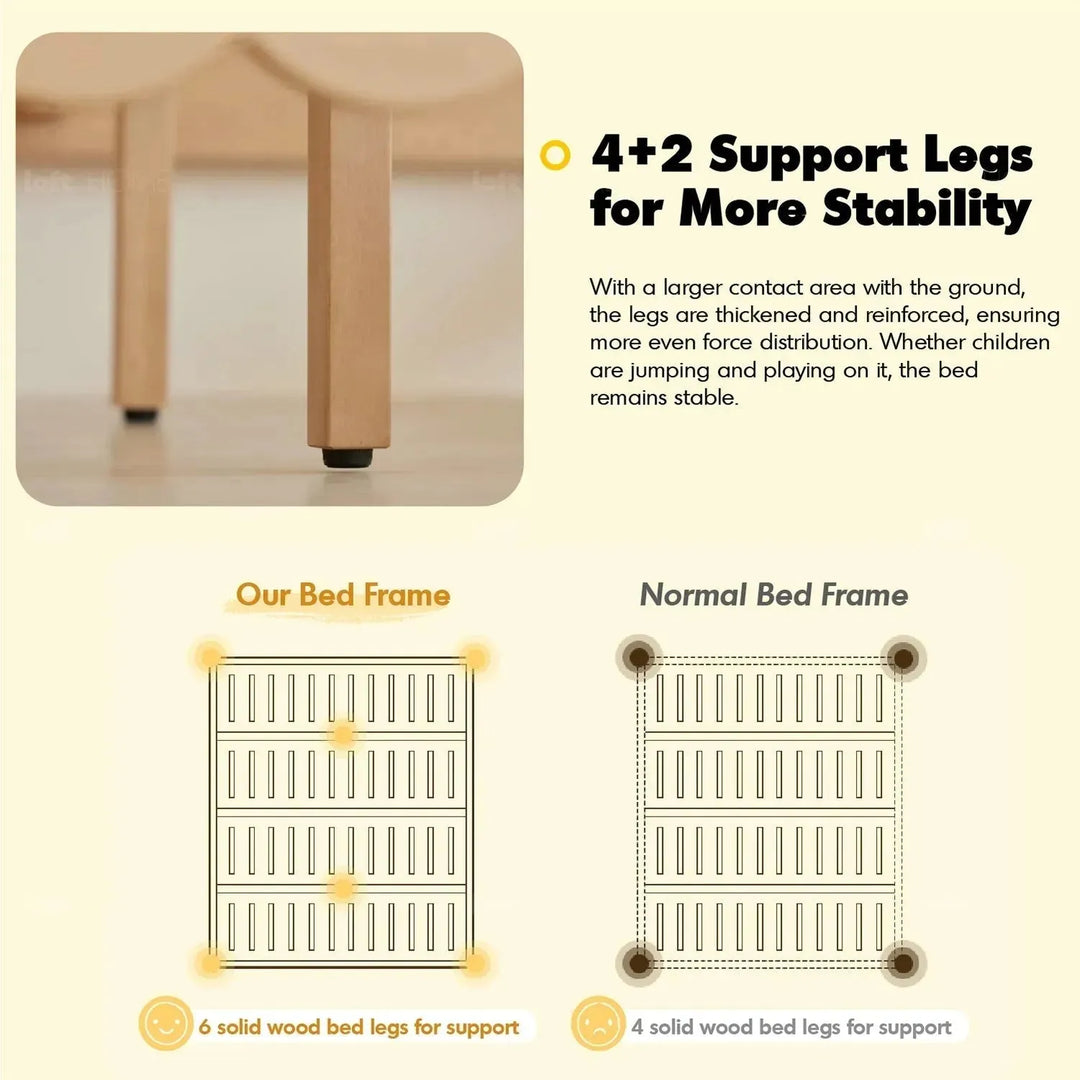 Scandinavian wood kids bed mallow conceptual design.