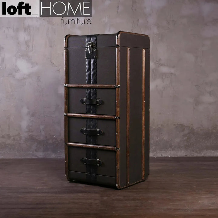 Vintage canvas drawer cabinet side cabinet richards' trunk canvas with context.