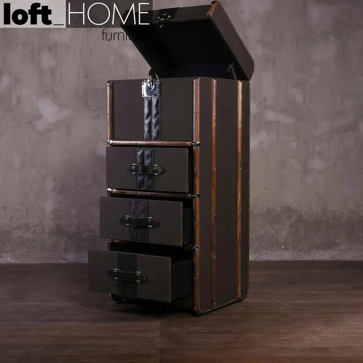 Vintage canvas drawer cabinet side cabinet richards' trunk canvas in details.